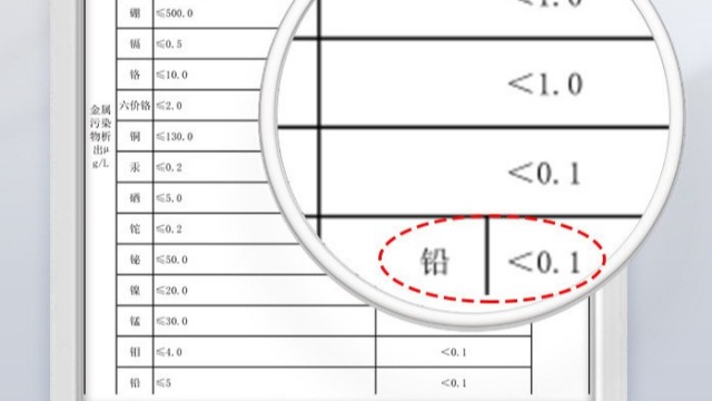 蘑菇视频免费版在线观看版鋁合金衛浴的 “海外市場適配”：如何應對歐美、東南亞水質與標準差異？