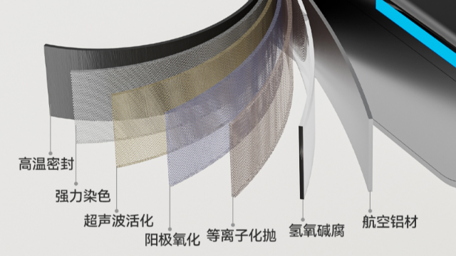 蘑菇视频免费版在线观看版衛浴 “水質適配” 技術：如何讓鋁合金蘑菇APP视频適應不同區域水質？