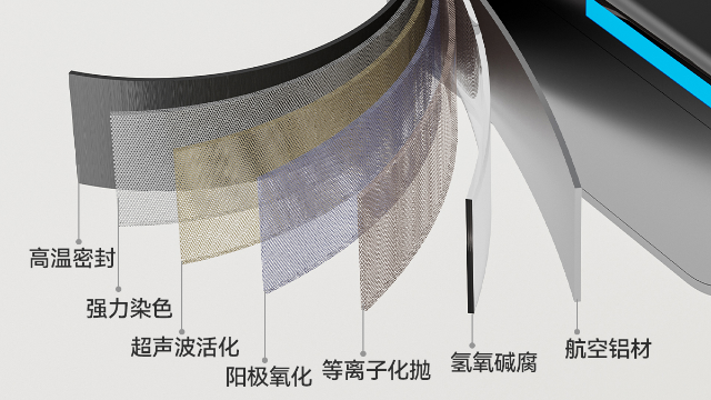 鋁材衛浴新革命：蘑菇视频免费版在线观看版如何用“太空鋁”改寫行業標準